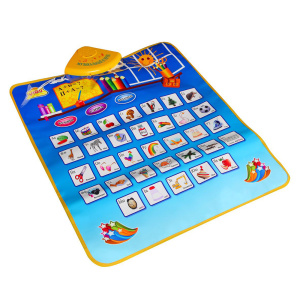 НоменклатураПрисоединенныеФайлы НоменклатураПрисоединенныеФайлы