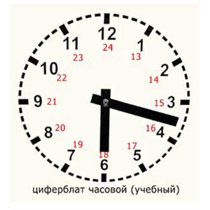 edu-4328 edu-4328